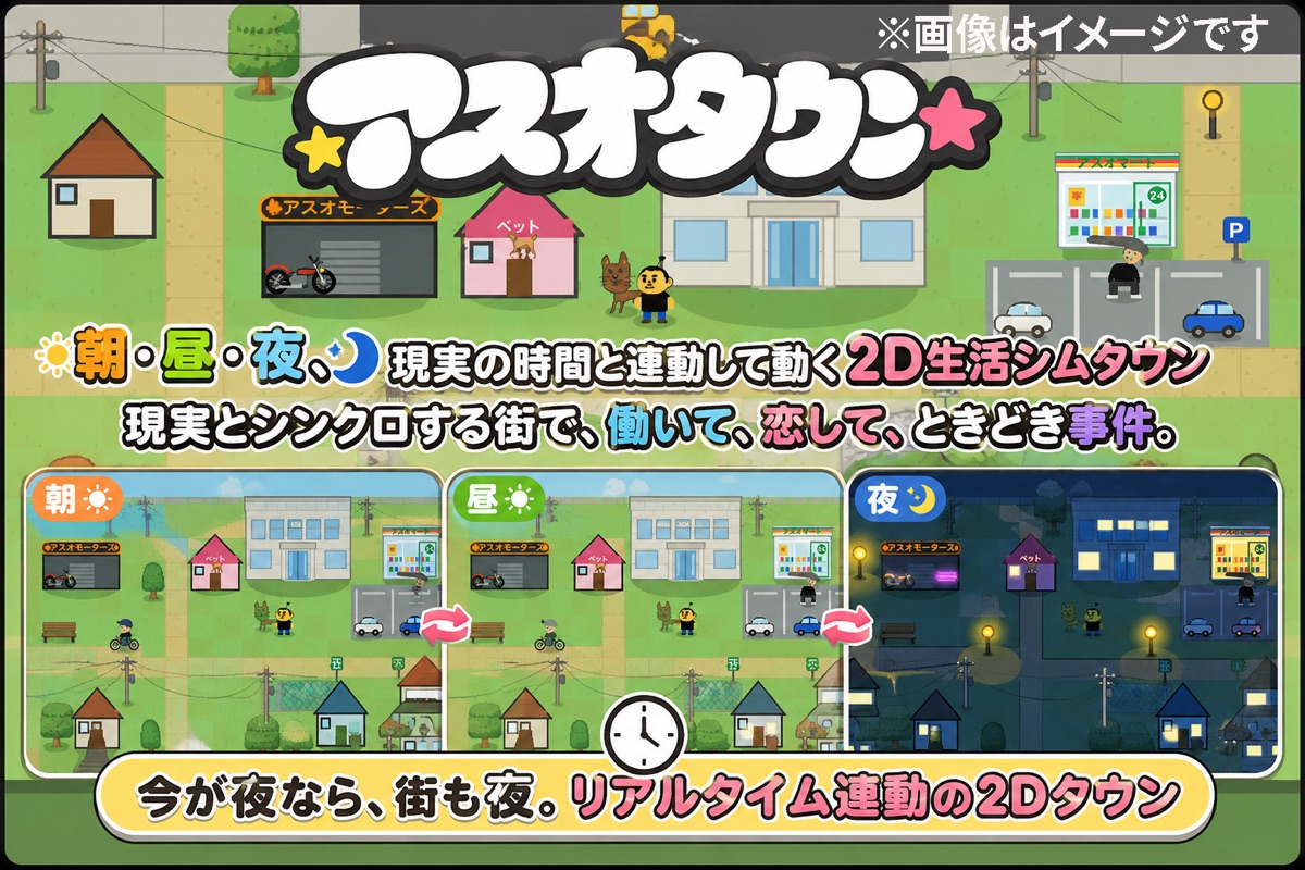アスオタウン — 朝・昼・夜、現実の時間と連動して動く2D生活シムタウン。現実とシンクロする街で、働いて、恋して、ときどき事件。